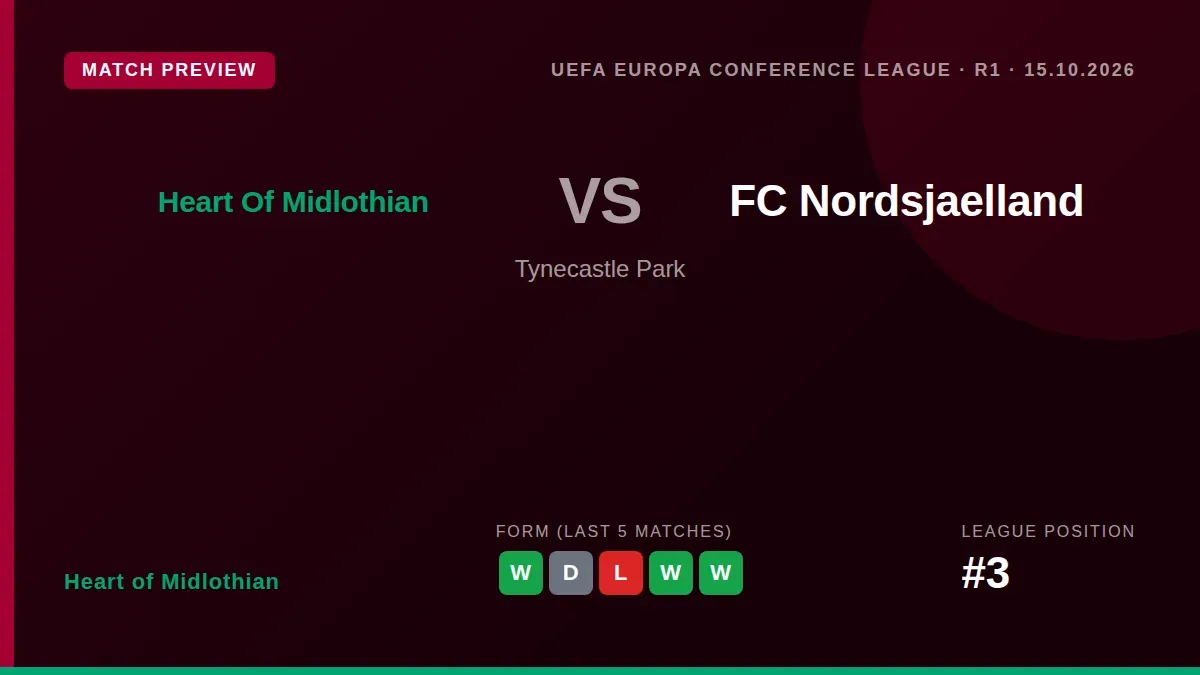 Heart of Midlothian host Danish side FC Nordsjaelland in a final pre-season friendly before their key Premiership fixture...